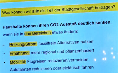 2026 | 27.1. | Aachens Weg zur Klimaneutralität